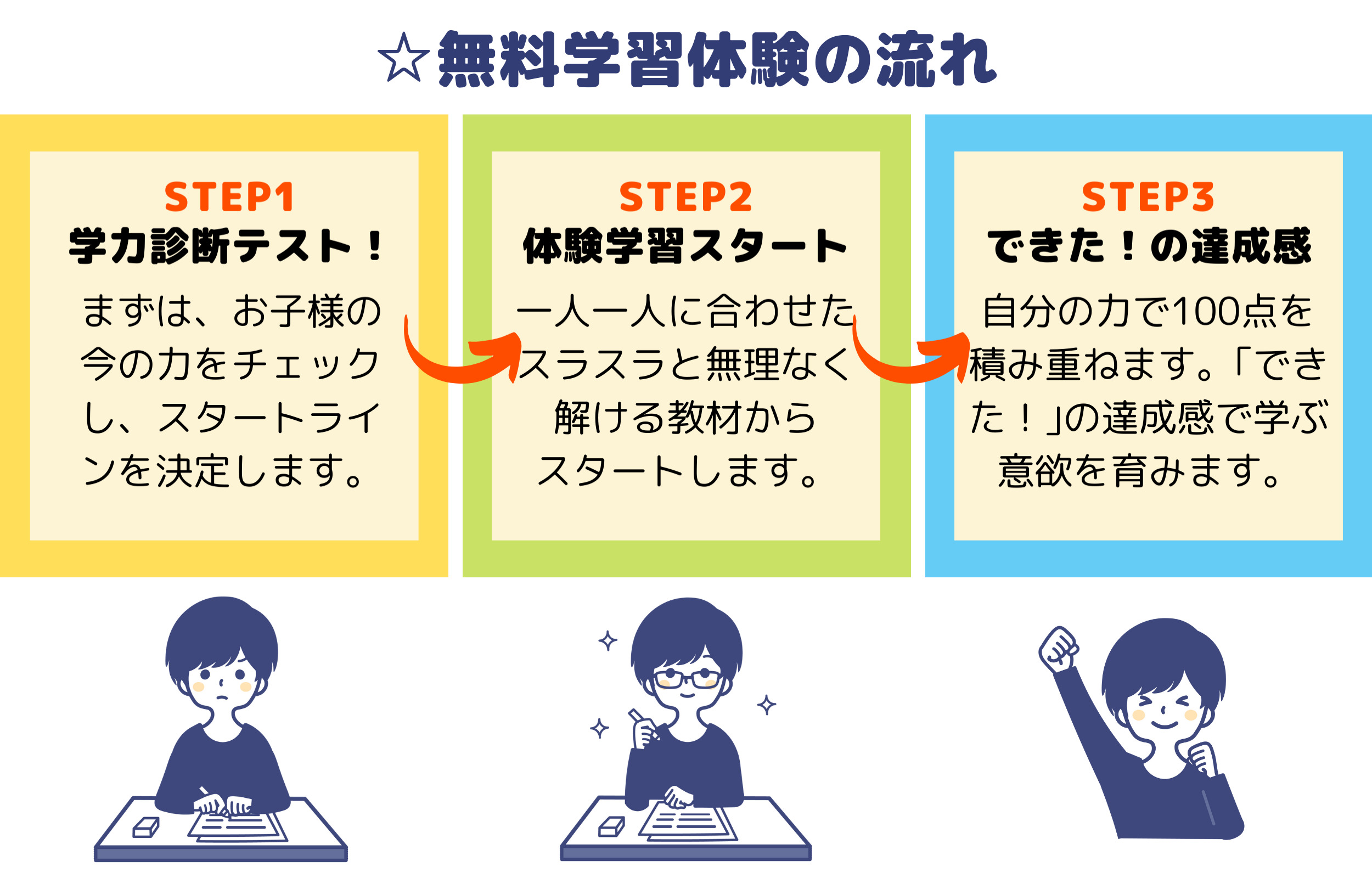 確認用☆｜ファッション小物 